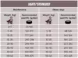 POW! Dog Light/Sterilized Single protein Pork Possu Sika Koiran ruoka - Erikoiskuivaruoat - 7350040129920 - 4
