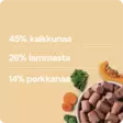 RAUH! Nutriment Kalkkuna-Lammas-kasvikset Turkey-Lamb-Vegetables - Muut koiran raakaruoat - 6410180002161 - 2