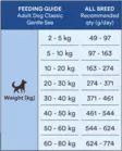 Monster Dog Classic Gentle Sea - Monster kuivaruoat - 7350040131275 - 2