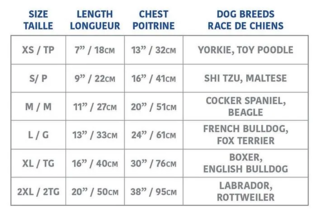 IceVest Viilennysliivi Jäähdytysliivi koiralle - Uima-altaat ja viilennys - 824348308228 - 2